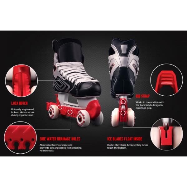 Rollergard Schaatsbeschermers met wieltjes