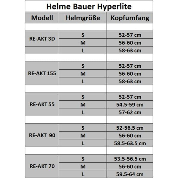 BAUER RE-AKT 70 helm met raster