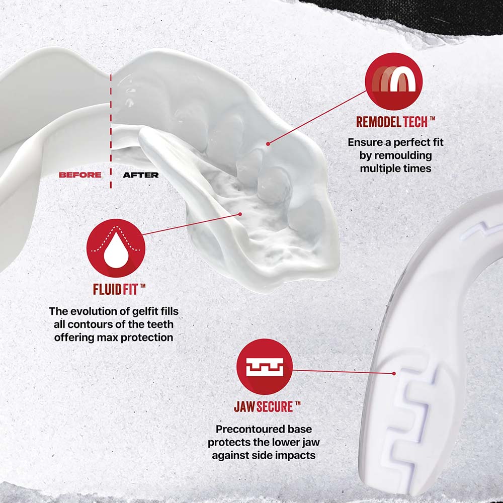 Bitje SafeJawz Intro White