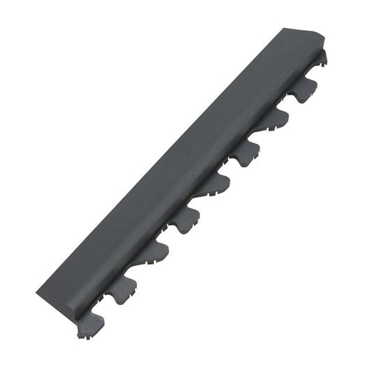 WINNWELL PUCK STOPPER EDGING